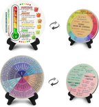 Feelings Wheel, Double-Sided Emotion Wheel by Ainrvteers