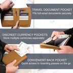 Full Grain Leather Family Passport Holder - Image 4