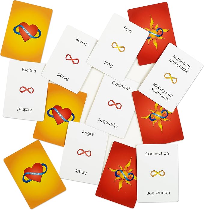 GROK Conversation Cards & Empathy Games - Image 5