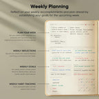 Dated, 2026 Planner, 5.8” x 8.3” - Image 4