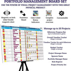 pmxboard Project Management Board Set, Combo Set XXL. Agile Project Management - Image 8