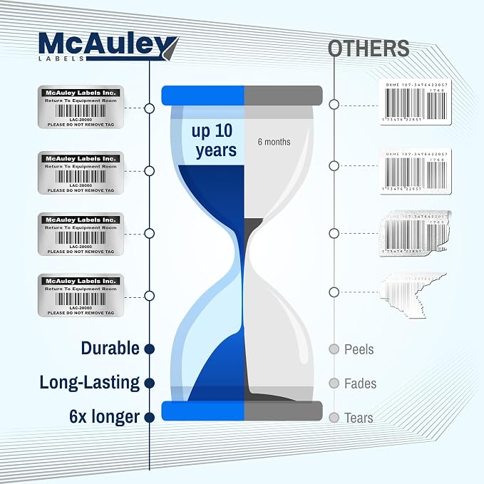 McAuley Labels Custom Asset Tags - Image 5