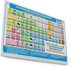 Outdoor Rated Plastic School Playground Communication Board - Image 2
