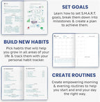Wyze Planner Undated Daily Planner – 1-Year B5 Productivity Organizer - Image 3