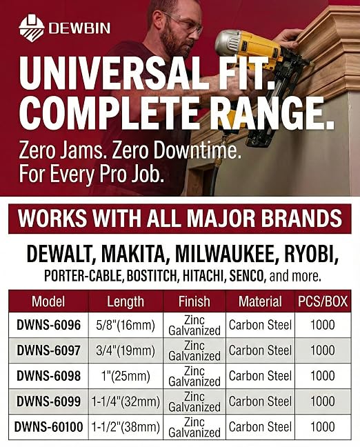 DEWBIN 18 Gauge Narrow Crown Staples, 1000 Cts 1-1/4-Inch 18GA Heavy Duty - Image 4