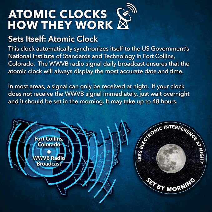 Sharp Atomic Desktop Clock – Auto Set Digital Alarm Clock - Image 8