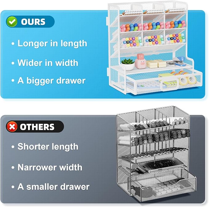 Marbrasse Larger Mesh Desk Organizer - Image 2