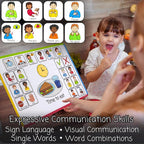 Speech Therapy Placemats for Autism & Non-Verbal Kids – Visual Communication - Image 4