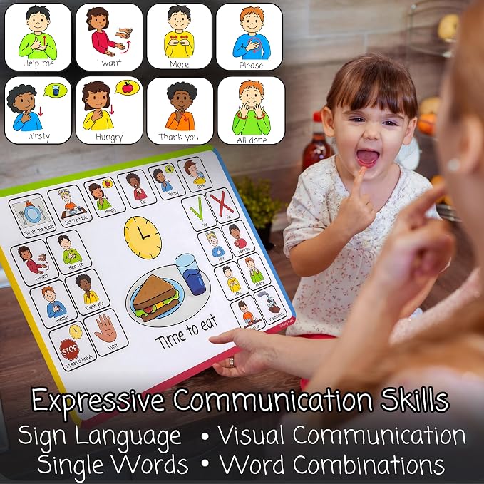 Speech Therapy Placemats for Autism & Non-Verbal Kids – Visual Communication - Image 4