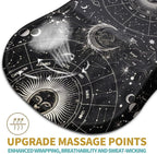 Hokafenle Ergonomic Mouse Pad Wrist Support - Image 2