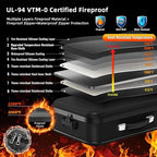 Deelhety Fireproof Document Box - Image 2