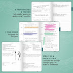 Legend Planner – Weekly & Monthly Life Planner to Hit Your Goals & Live - Image 5