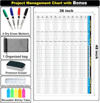 Large Project Management Vision Board, Laminated Wall Planner - Image 5