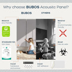 BUBOS 2 PCS Fabric Acoustic Panels, 47.2''x23.8'' Decorative Sound Dampening - Image 4