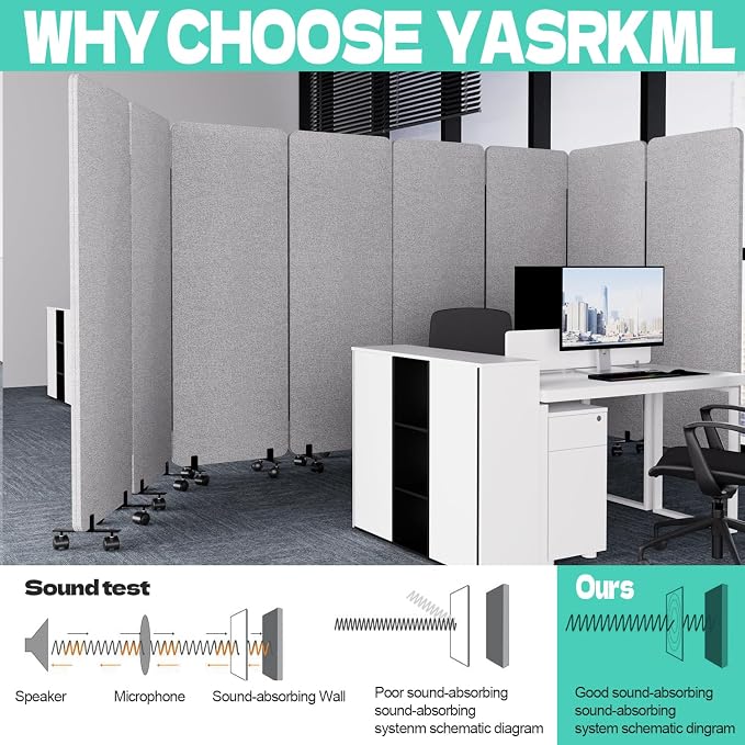 Soundproof Room Divider W/Wheels, 66in Office Dividers - Image 3