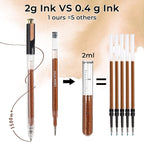 Retractable Glitter Gel Pens, 12 Colors Large Capacity Skin Tone Glitter - Image 3