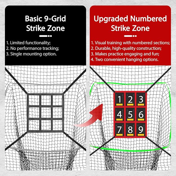 7x7ft Baseball & Softball Practice Net - Image 5