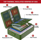 ENGPOW 5200°F Fireproof Document Bag - Image 9