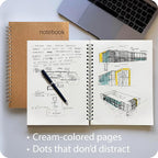 le vent 2-Pack A4 Dot Grid Spiral Notebooks - Image 5