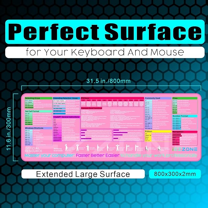 Excel Shortcut Keys Mouse Pad|Excel Cheat Sheet Desk Pad - Image 2