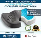 ComfiLife Premium Gel & Memory Foam Seat Cushion – Doctor Recommended Office - Image 2