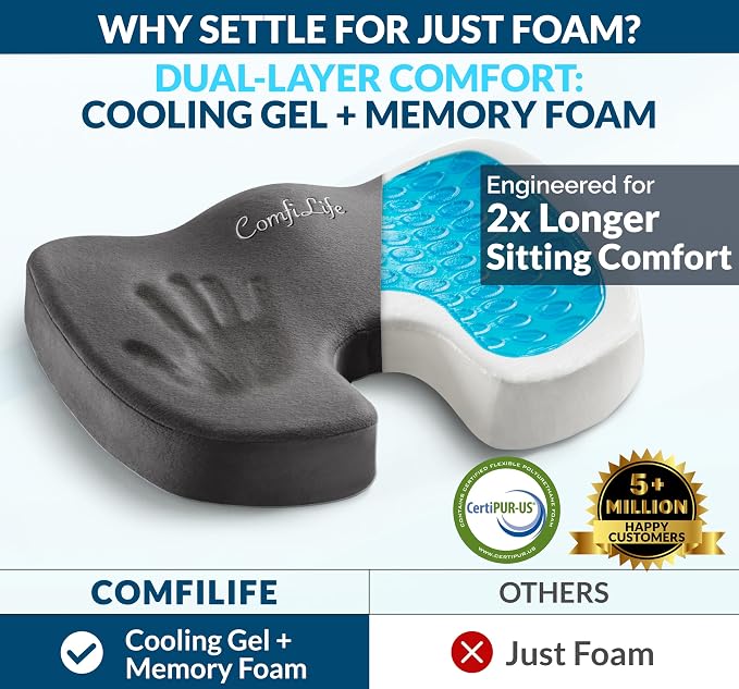 ComfiLife Premium Gel & Memory Foam Seat Cushion – Doctor Recommended Office - Image 2