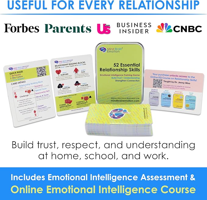 52 Essential Emotional Intelligence Training - Image 2