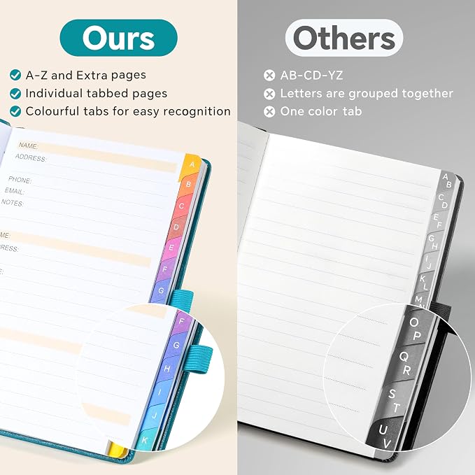 ZXHQ Address Book with Colorful Alphabetical Tabs - Image 3