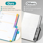 ZXHQ Address Book with Colorful Alphabetical Tabs - Image 4