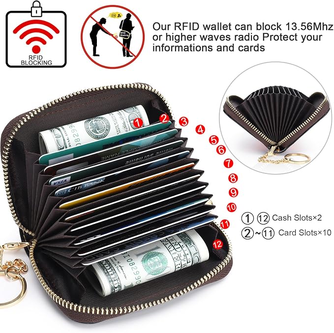 APHISON RFID Credit Card Holder Wallets - Image 3
