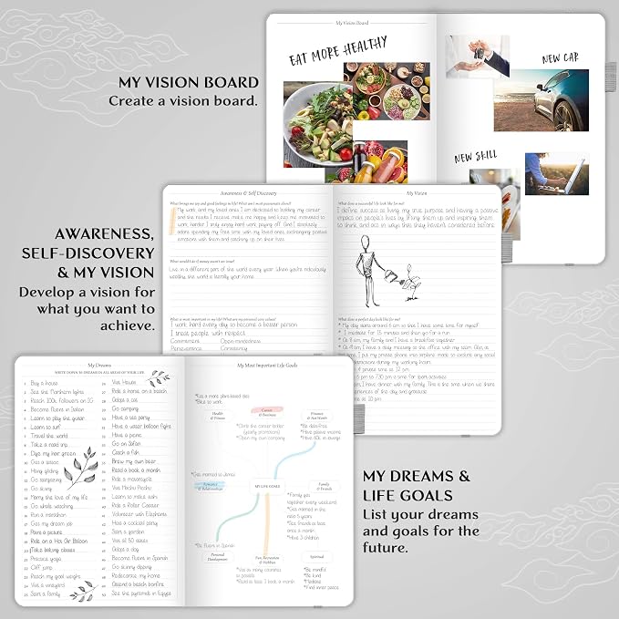Legend Planner – Weekly & Monthly Life Planner to Hit Your Goals & Live - Image 4