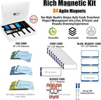 pmxboard Full Magnetic Agile Board Kit. Kanban Board, Scrum Board, Dry Erase - Image 5
