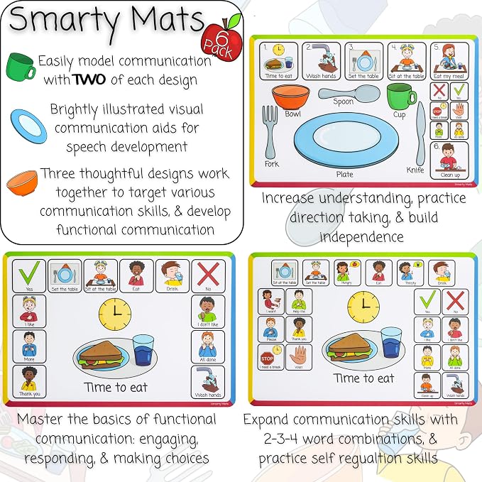Speech Therapy Placemats for Autism & Non-Verbal Kids – Visual Communication - Image 2