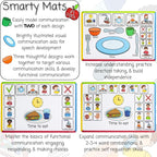 Speech Therapy Placemats for Autism & Non-Verbal Kids – Visual Communication - Image 2