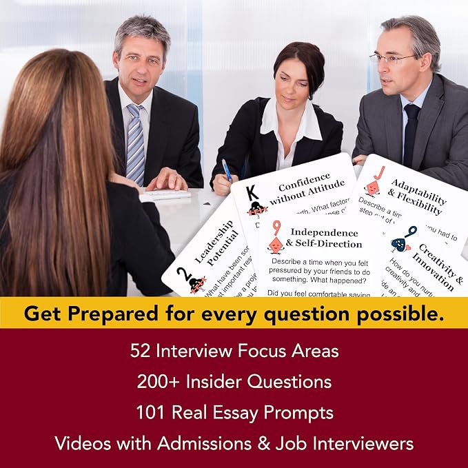 Mind Brain Emotion 52 Essential Interview Skills: Prep - Image 2