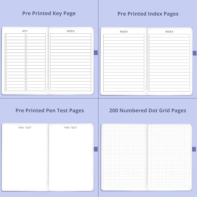 Bullet Dotted Journal – 140gsm Bleed Proof Thick White Paper – 200 Numbered Dot - Image 6