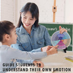 Feelings Wheel, Double-Sided Emotion Wheel - Image 2