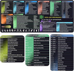 iCasso Excel Cheat Sheet Desk Pad, Excel Mouse Pad Shortcuts, Excell Short Cut - Image 6