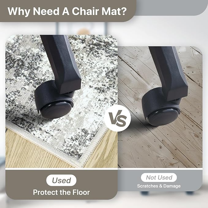 Office Chair Mat for Hardwood Tile Floor, Abstract 48"X 60" Desk Mats for - Image 5