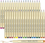 CHARSOCO Arts Sign Brush Pen, Felt Tip Water Based Ink by CHARSOCO