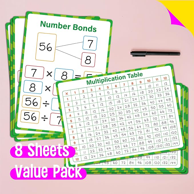 8 Packs Number Bond Whiteboards, Double Sided Dry Erase 1-12 Multiplication - Image 2