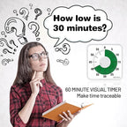 Secura 7.5 Inch Visual Timer, 60 Minute Oversize Visual Countdown Timer - Image 2