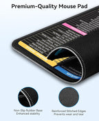 TECKNET Shortcut Mouse Pad for Excel Word PowerPoint Windows, Non-Slip - Image 5