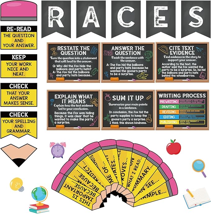 Pasimy Races Writing Strategy Bulletin Board Set Writing Process Posters by Pasimy