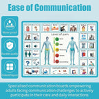 2 Pcs 15''x 11''Nonverbal Communication Board, - Image 5