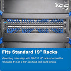 ICC 2U Ring Cable Manager Panel - Image 5
