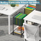 Sbanmao Letter/Legal Rolling File Cart, Narrow Mobile File Cabinet - Image 3