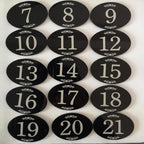 StayMax Locker Number Signs Door Sign - Image 2