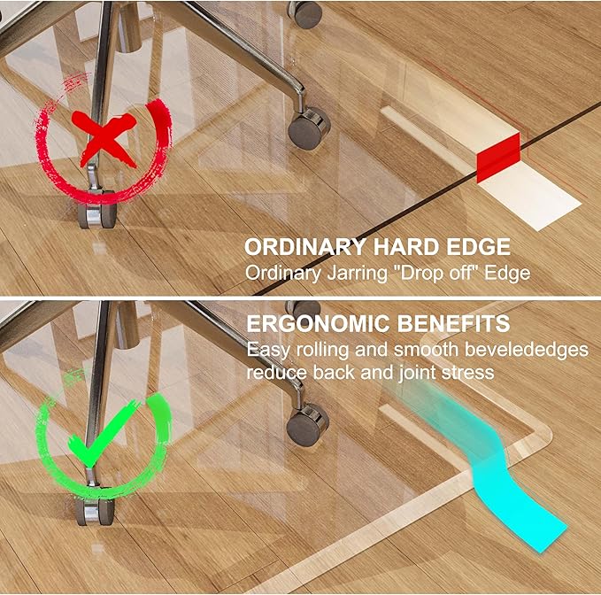 MESAILUP Beveled Edge Irregular Office Chair Mat - Image 3