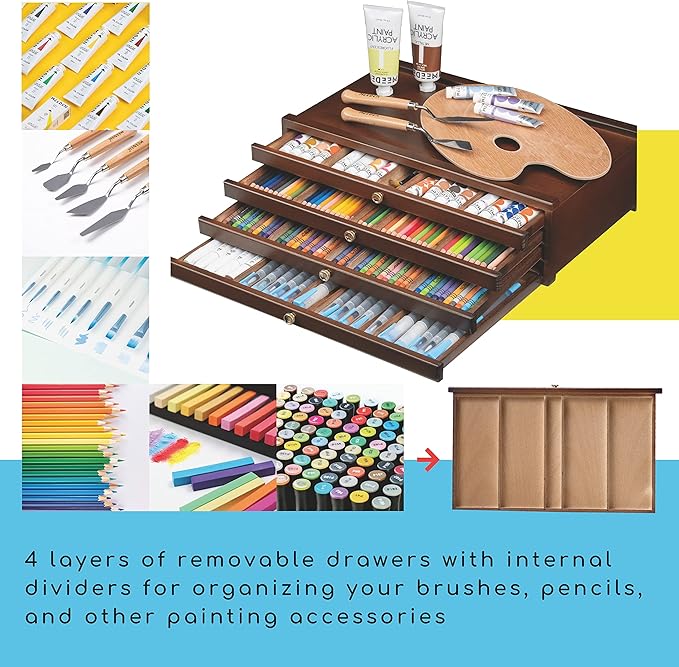 MEEDEN 4-Drawer Art Supply Storage Box - Image 4